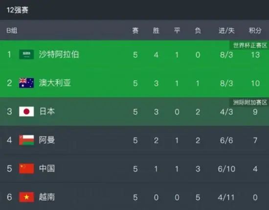 亚洲精品国产高清